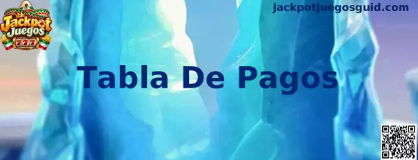 Guía visual para interpretar una Tabla De Pagos en Jackpot Juegos